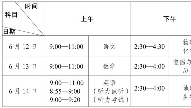 喜鹊杀手！21-22赛季末段，热刺5-1纽卡 孙兴慜传射